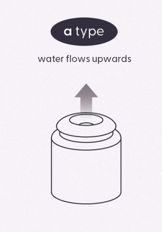Duit Wave Pot x Dry Mat