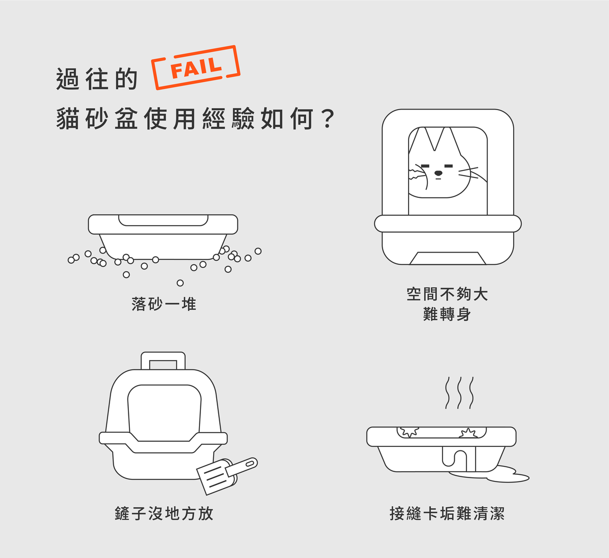 SPUNIK COZY︱Litter Box